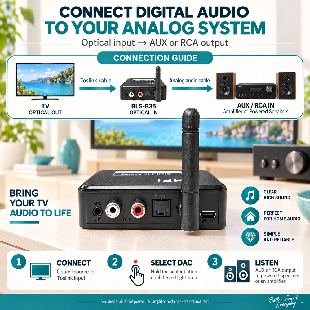 Optical input to analog audio use case
