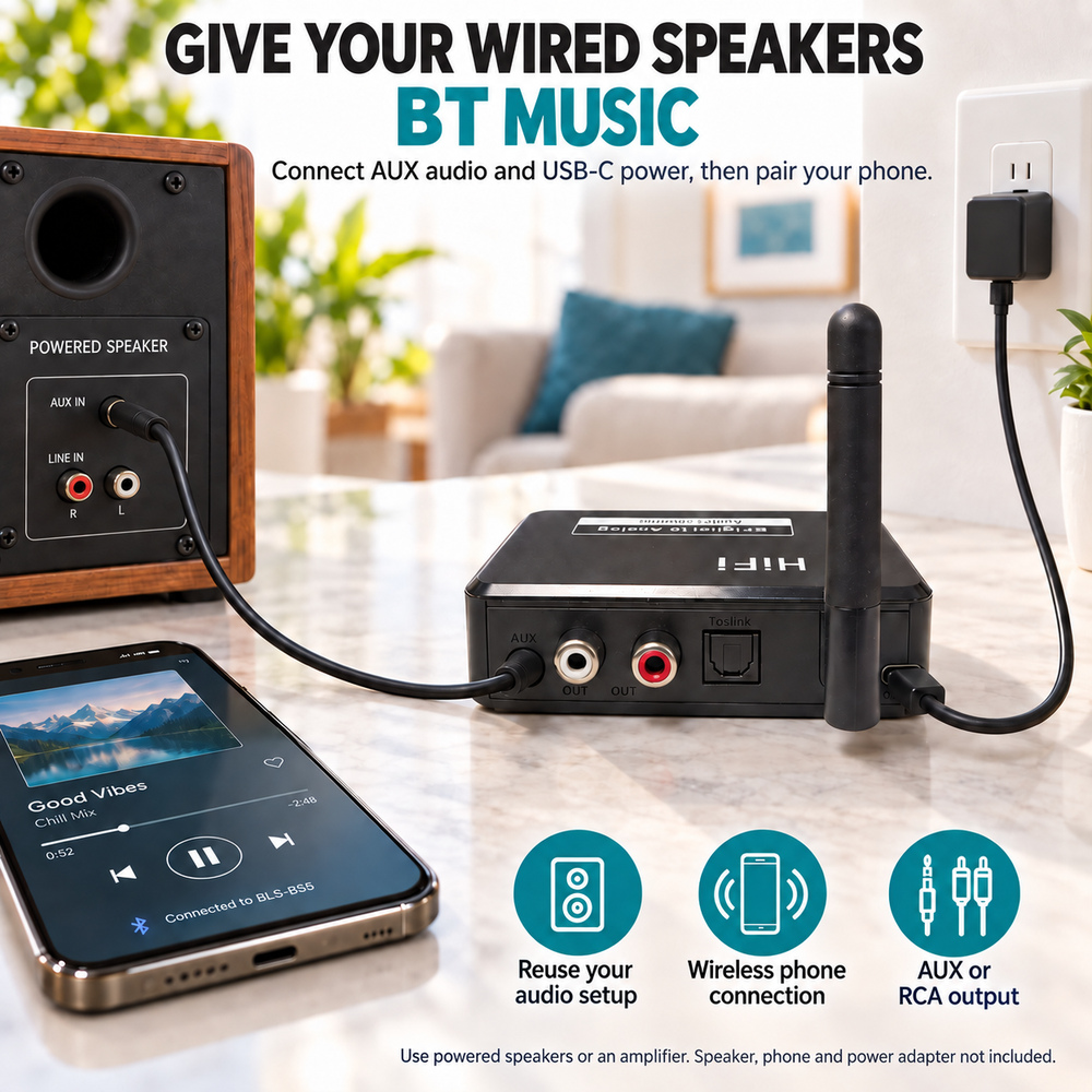 Home B35 connection example for an existing home audio system